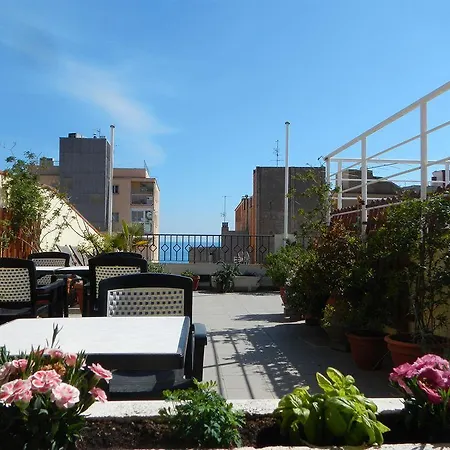 Del Mar 2* Lloret de Mar